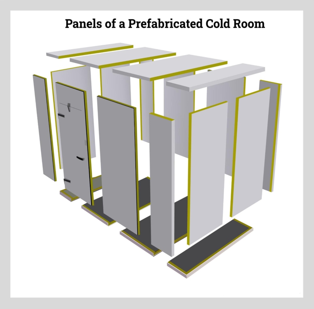modular cold room