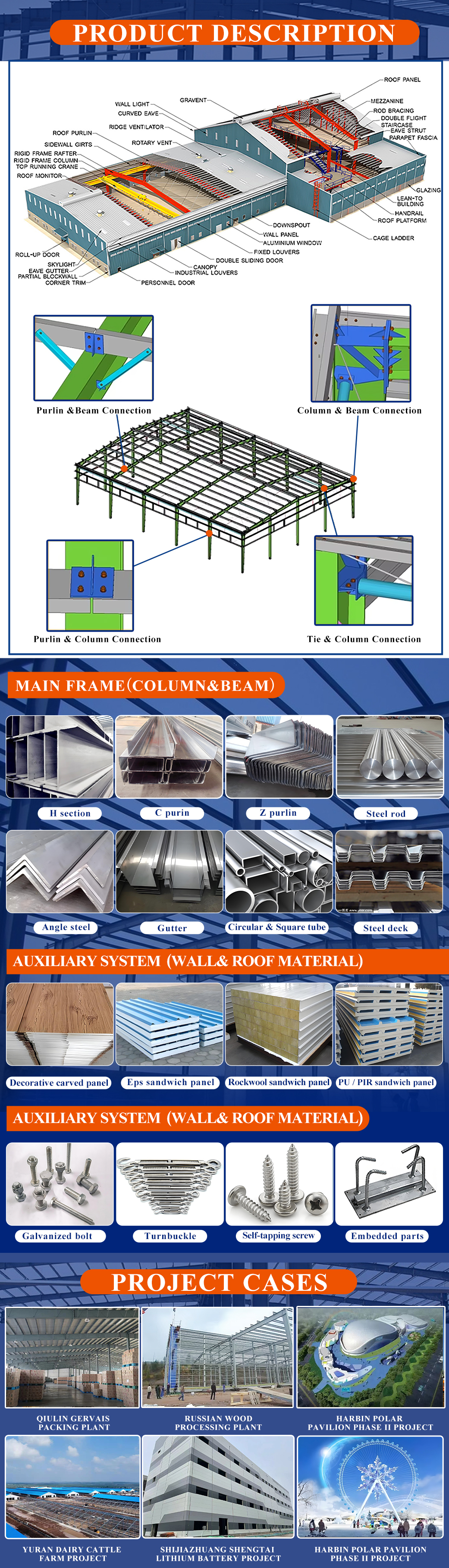 分解图+零件图+案例图